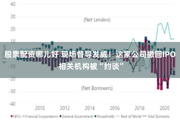 股票配资哪儿好 现场督导发威！这家公司撤回IPO 相关机构被“约谈”