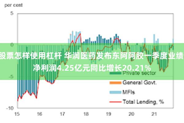 股票怎样使用杠杆 华润医药发布东阿阿胶一季度业绩 净利润4.25亿元同比增长20.21%